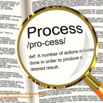 Process Definition Magnifier